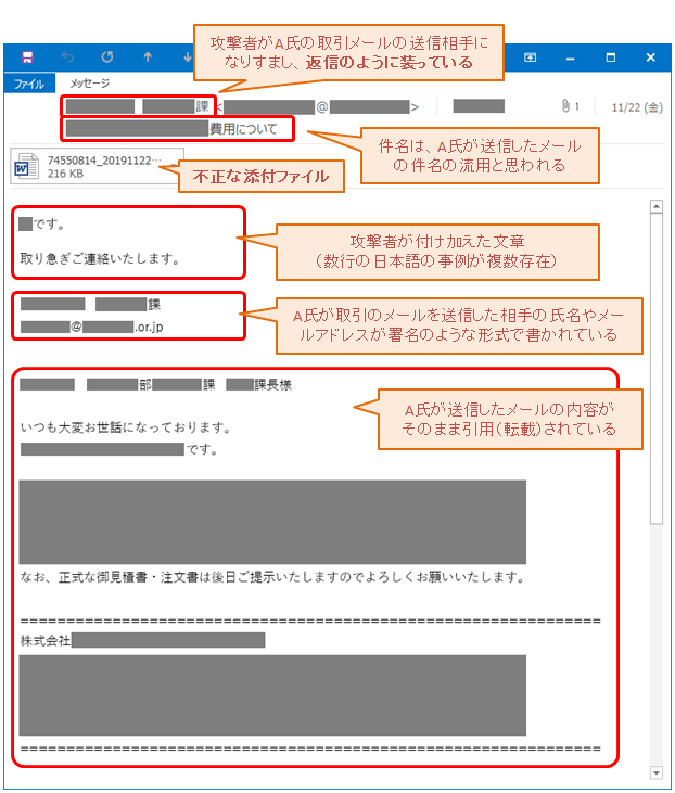 正規のメールへの返信を装うEmotet攻撃メールの例